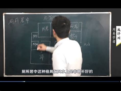 怎樣算廁所居中|【怎樣算廁所居中】廁所居中怎麼破解？5招化解「聞風喪膽」的。